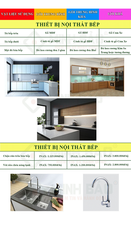 Vật tư hoàn thiện 4