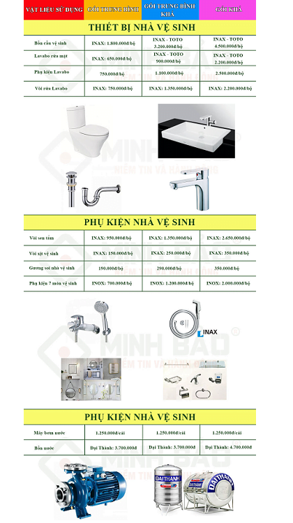 Vật tư hoàn thiện 3