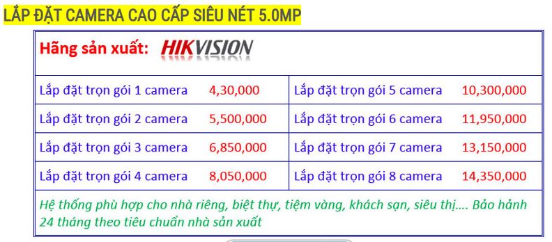 Camera siêu nét 5.0 mp