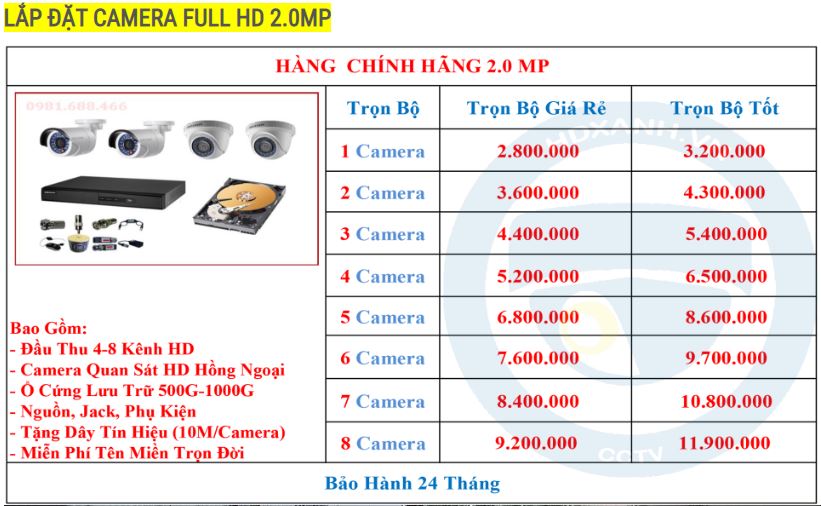 camera hd 2.0 mp