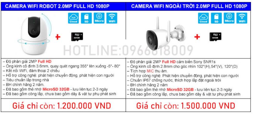 bảng giá camera