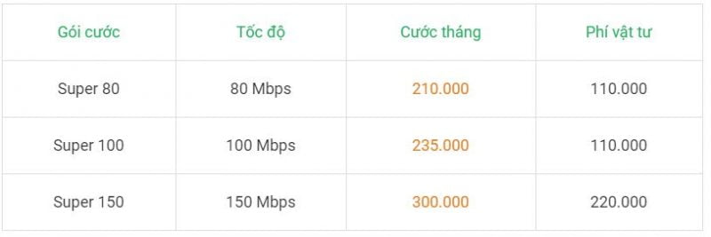 internet_fpt_ca_nhan