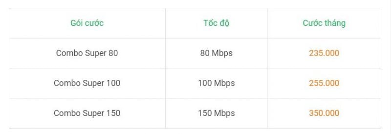 internet-truyen-hinh-fpt