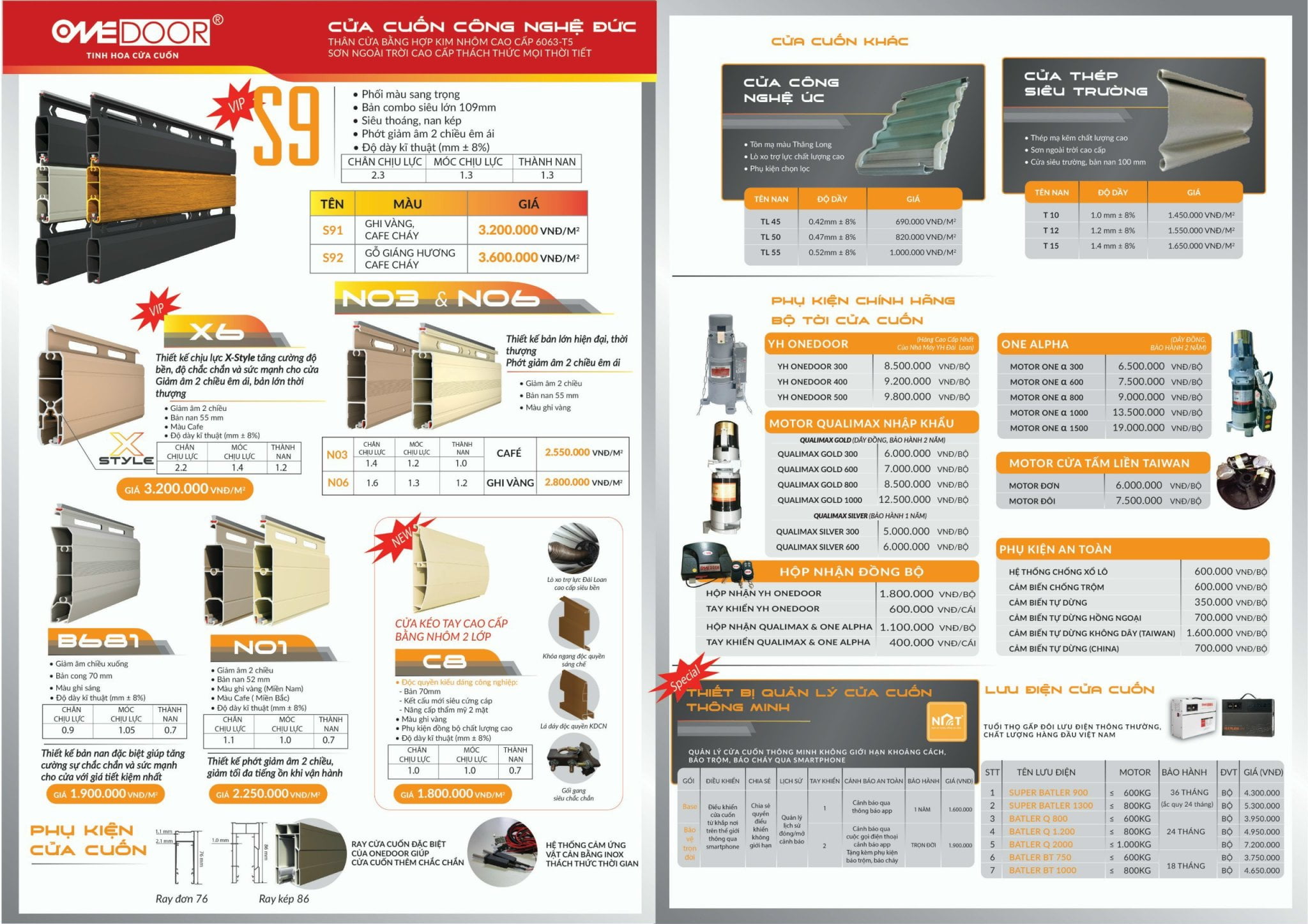 bảng giá cửa cuốn Onedoor
